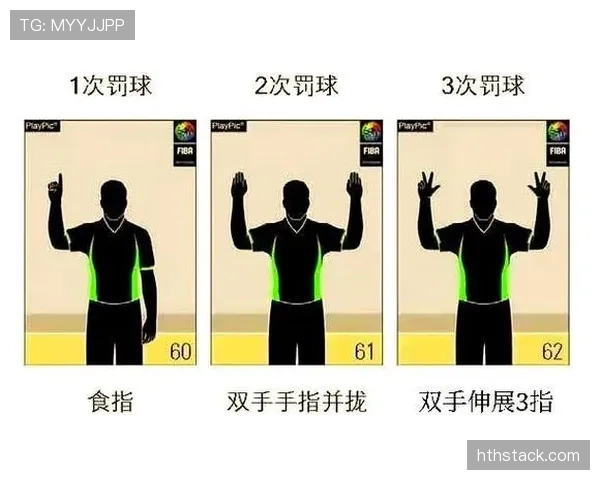 深入解析篮球双方同时犯规处理的规则与判罚