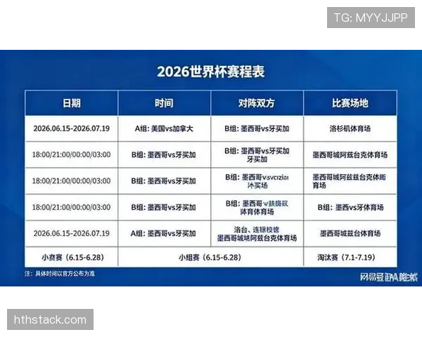 2026世界杯完整版小组资格解析