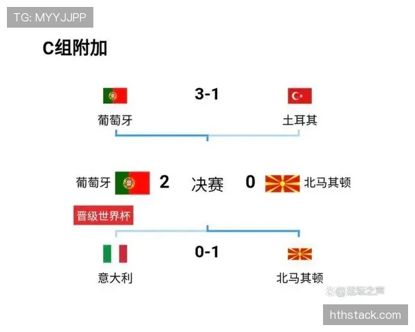 世界杯小组赛焦点战球队排名变化分析
