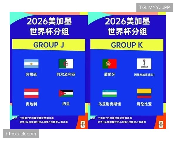 2026世界杯最新资格排序规则